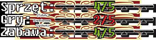 Ocena: Sprzęt: 4/5; Gry (Tytuły Premierowe): 2/5; Zabawa: 4/5